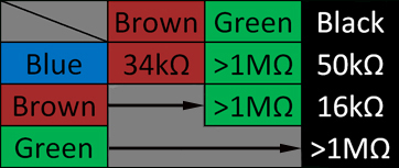 bx pt ecoblue h90445 fan lv resistances harness.jpg